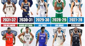 勇士队内风波：库明加顶撞科尔，科尔强硬要求交易，管理层抉择艰难